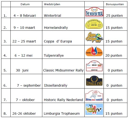 BSHR Kalender