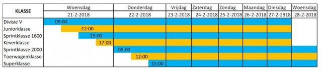 Plaatje 1