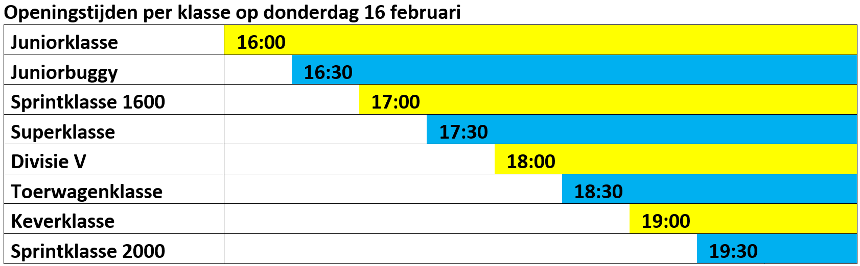 Schermafbeelding 2023 02 08 155741