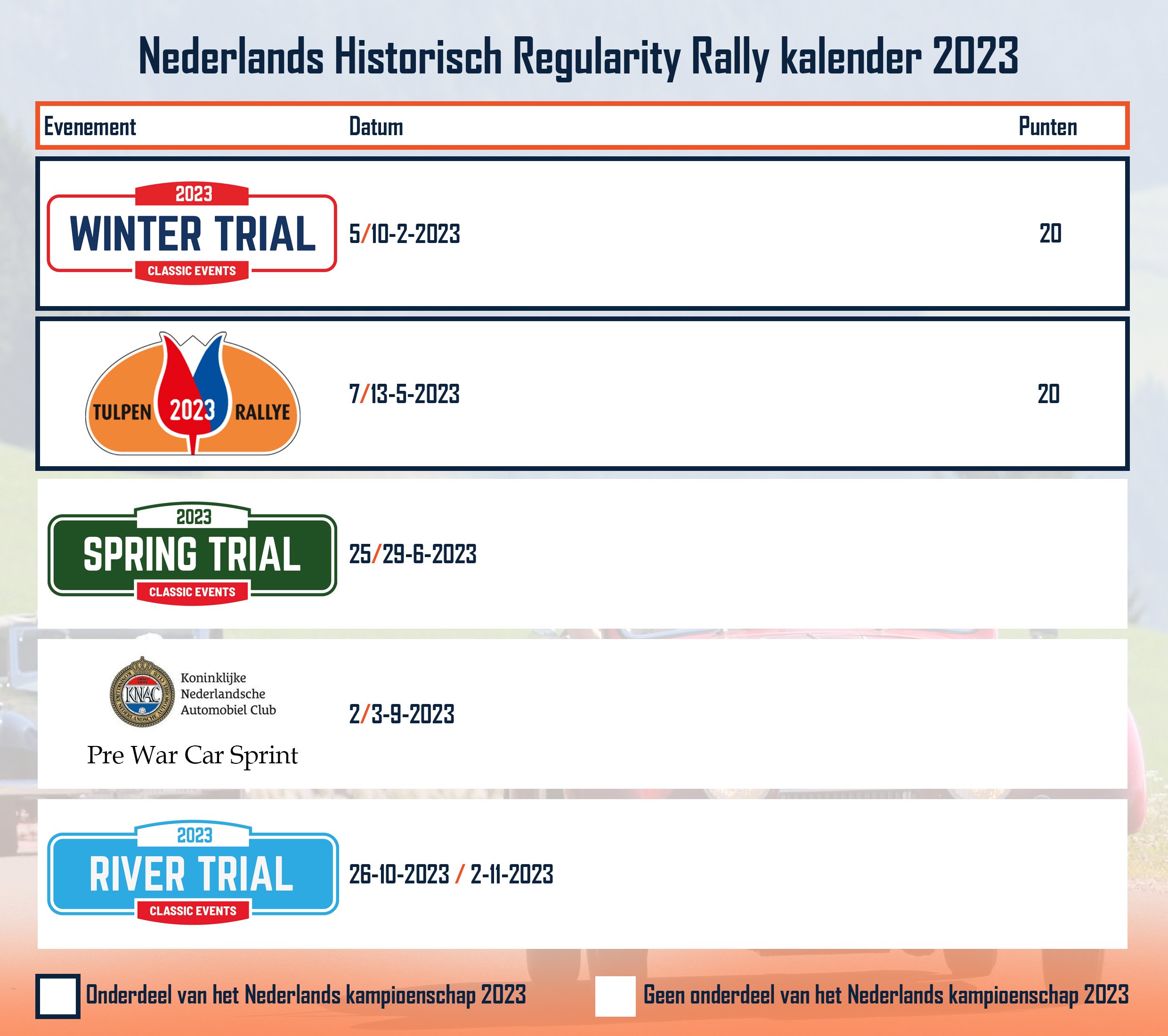 kalender historic reg 2022 v2