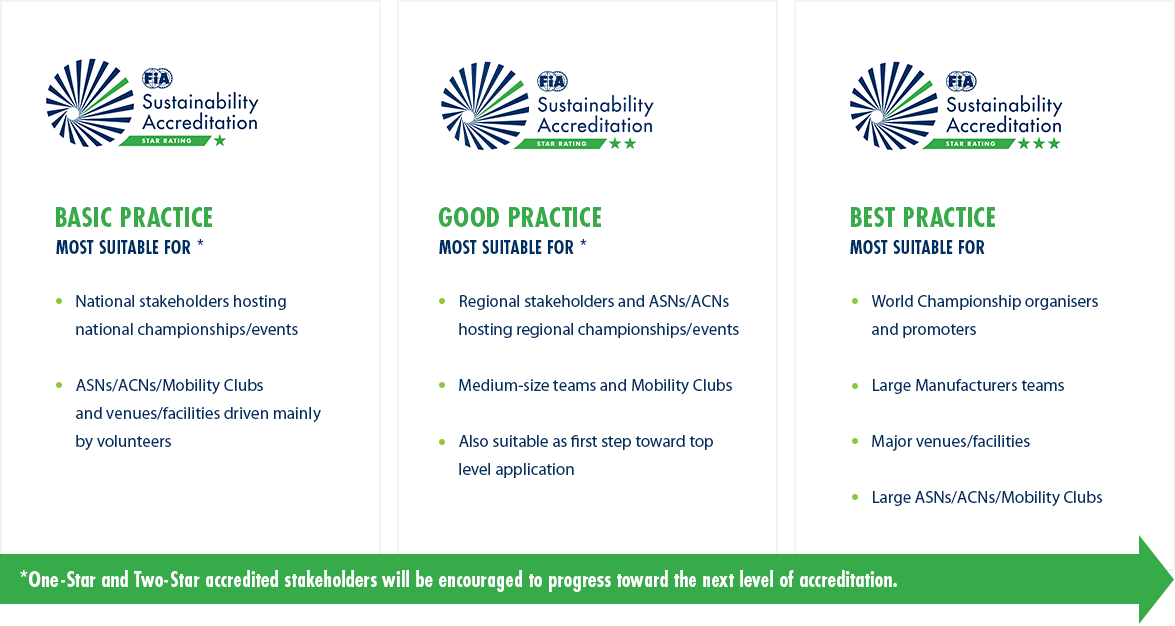 sustainability 1